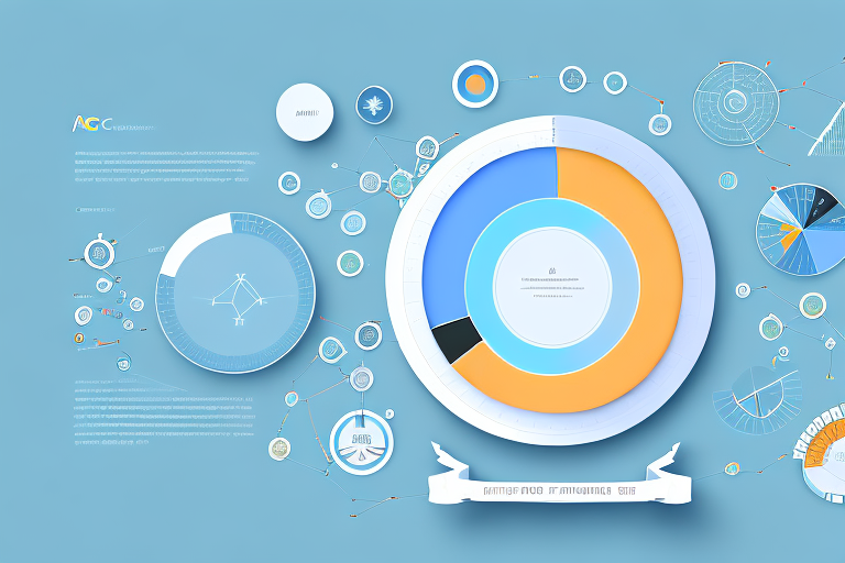 An amazon product surrounded by pie charts and graphs representing acos (advertising cost of sale) data