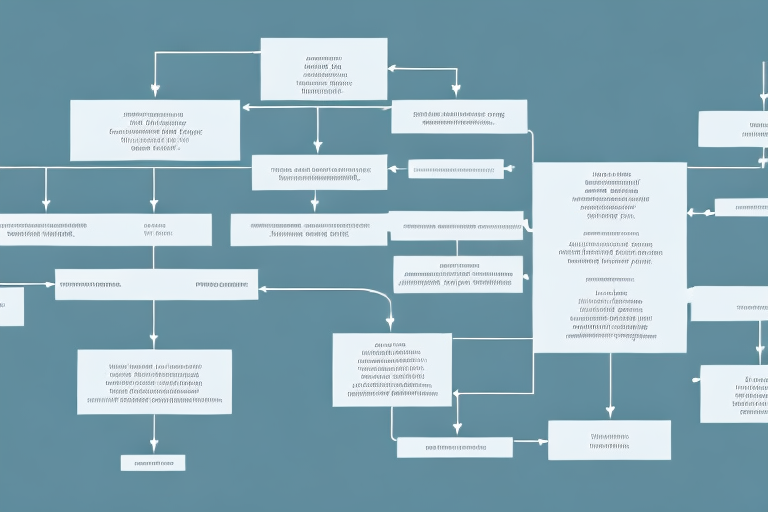 A detailed flowchart symbolizing the process of creating a business plan